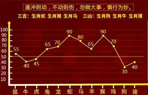 最准的一肖一码100%,战略性实施方案优化_ios48.165