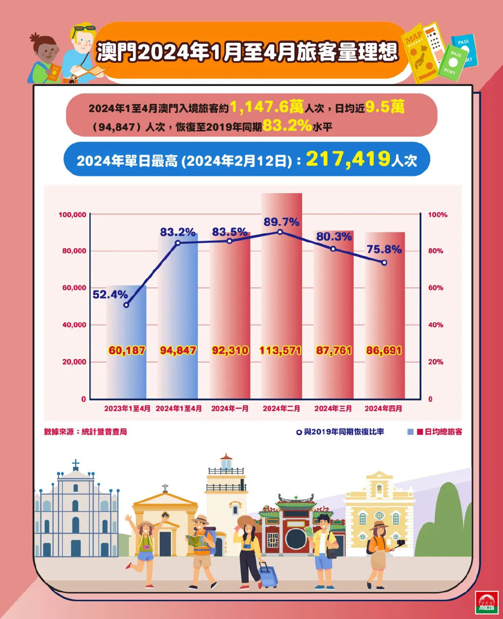 2024新澳门免费资料澳门钱庄,实际数据说明_suite85.406