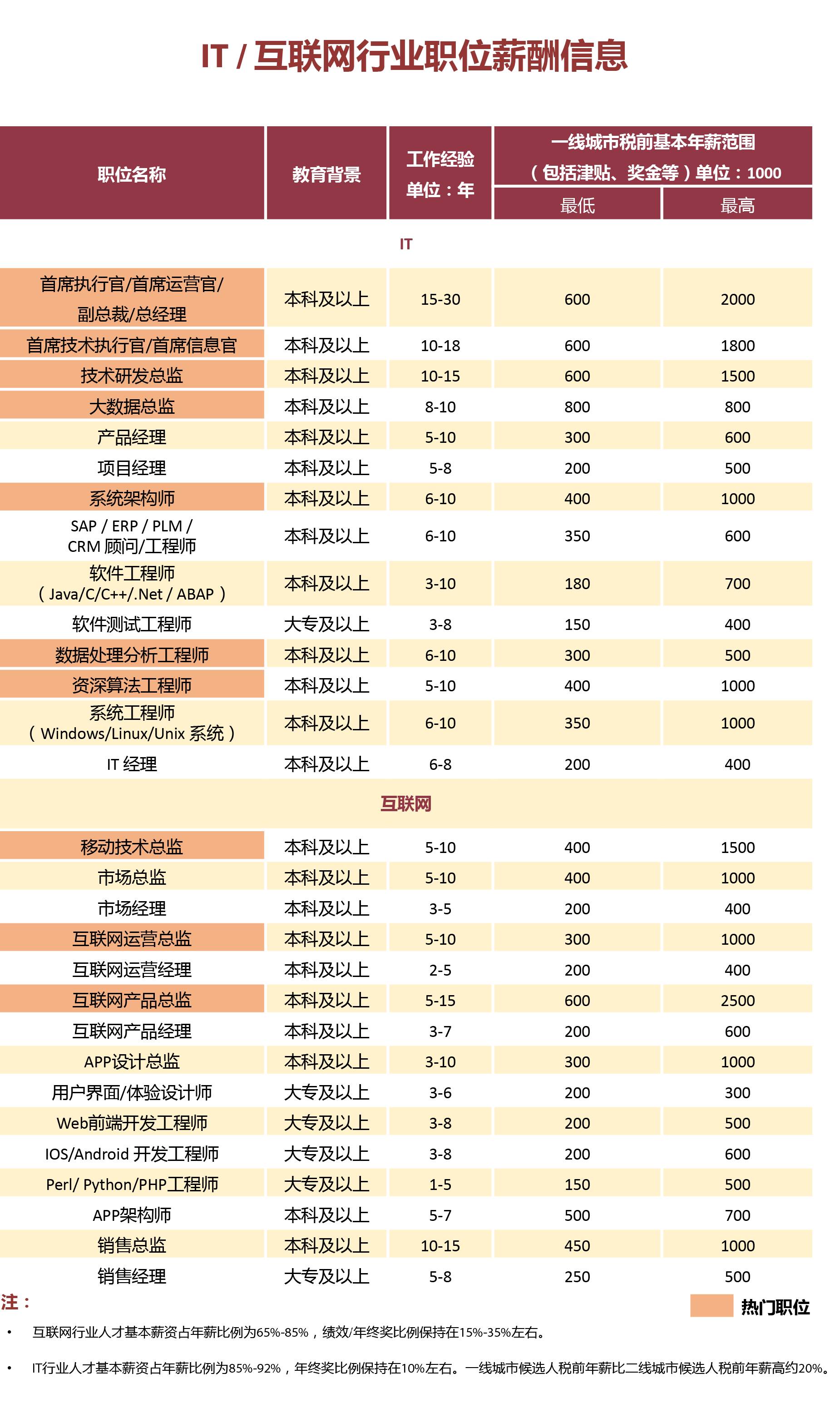 2024年11月30日 第55页