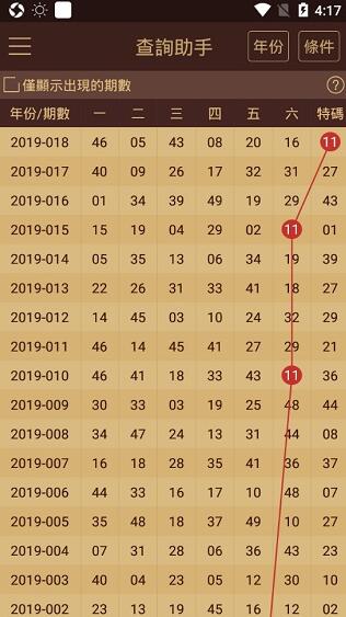 澳门王中王100的资料20,正确解答落实_安卓款82.640