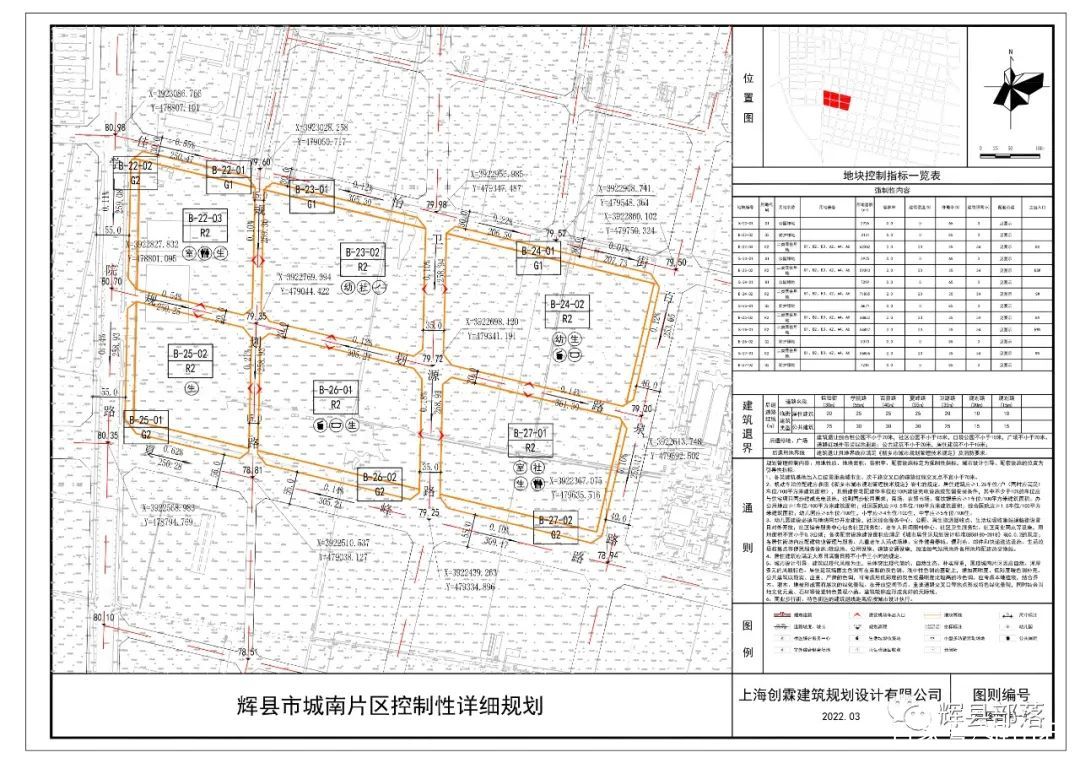 辉县市自然资源和规划局最新发展规划概览